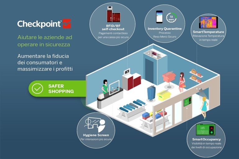 CheckpointSystem